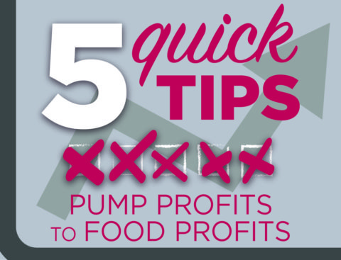 Quick Tips: Profits